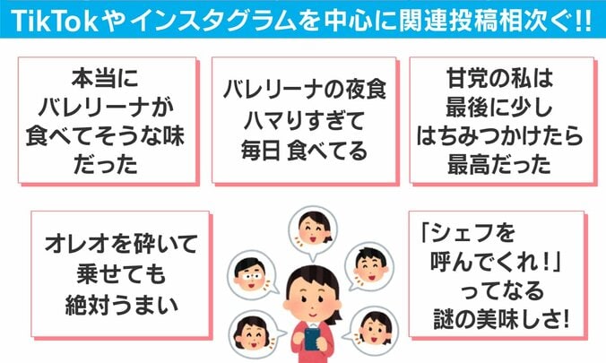 TikTok／Instagramで関連投稿相次ぐ