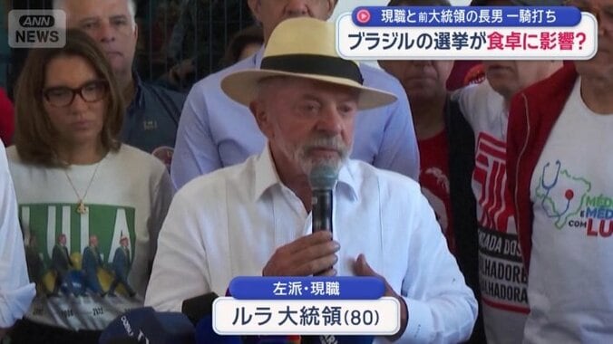 現職　ルラ大統領