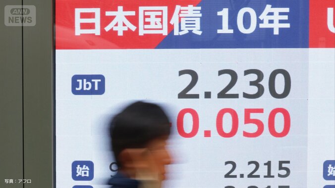 丙午（ひのえうま）に「積極財政」で生まれた赤字国債　“還暦”の今…長期金利上昇　「責任ある」が問われる総選挙 1枚目