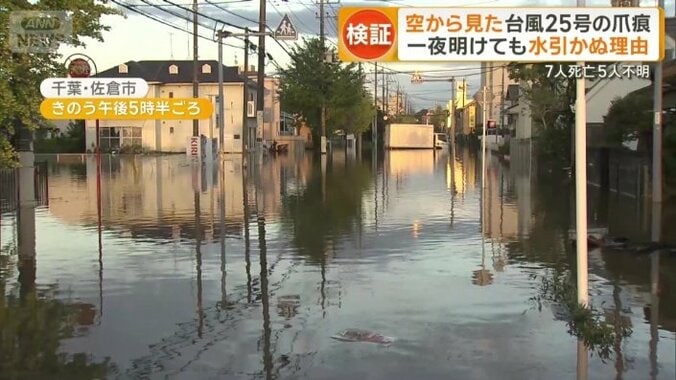 午後5時半ごろの佐倉市