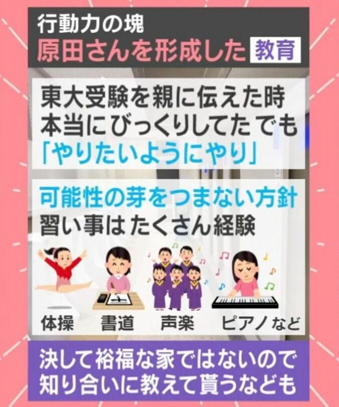 原田氏が経験した“習い事”