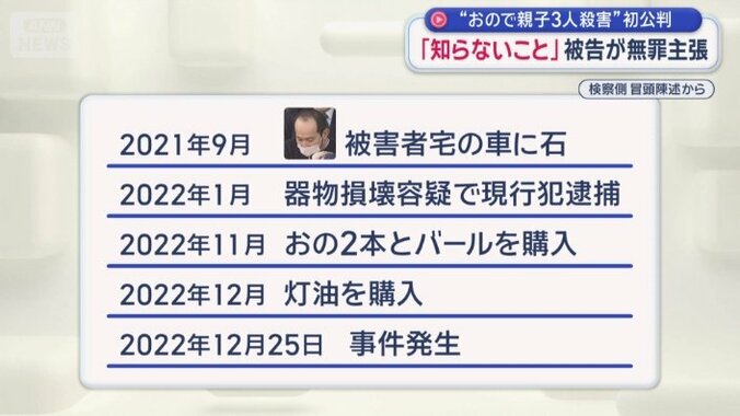 事件の以前からトラブル