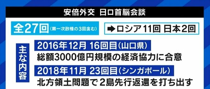 「圧倒的な“片思い”。アイスブレイクに半分以上の時間を費やした」…安倍政権の北方領土の返還交渉、成功の可能性はあったのか? 8枚目