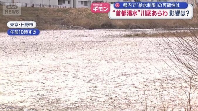 水が全くない川