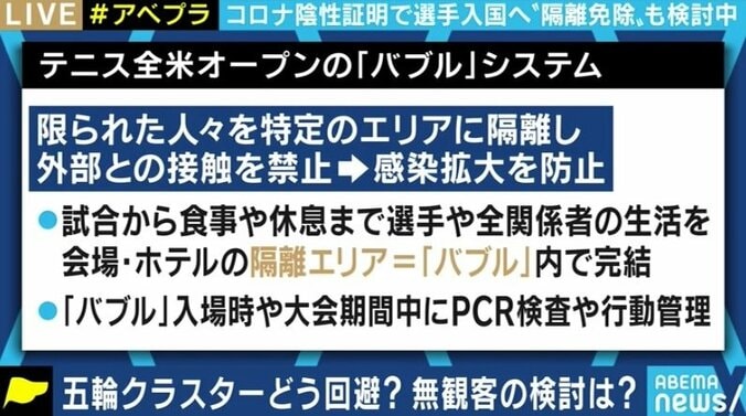 2032年開催という“ウルトラC”も? ビジネスサイドの思惑も絡み合う東京オリンピック・パラリンピックの行方は 7枚目