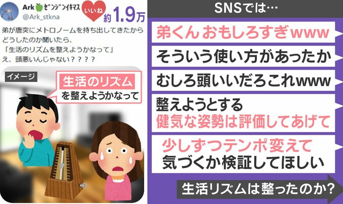 まさかのアイテム