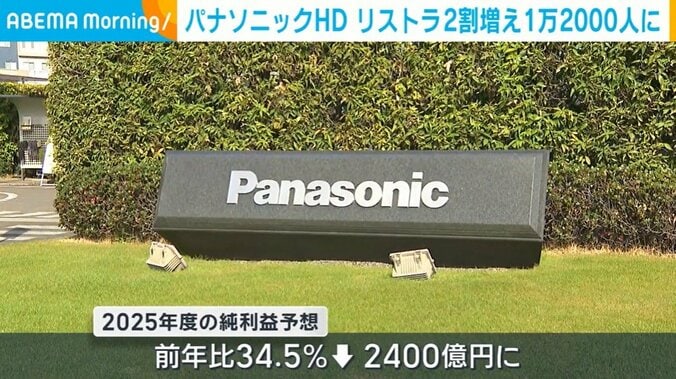 パナソニックHD