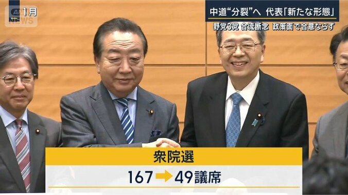 衆院選