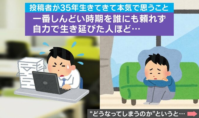 最後に自分を救うもの