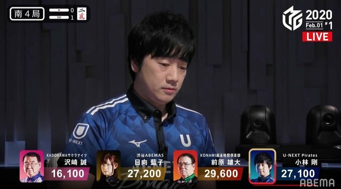 険しい航海もロボにブレなし 小林剛、今期5勝目「まだ20戦あれば」とセミファイナルにロックオン／麻雀・Mリーグ 1枚目