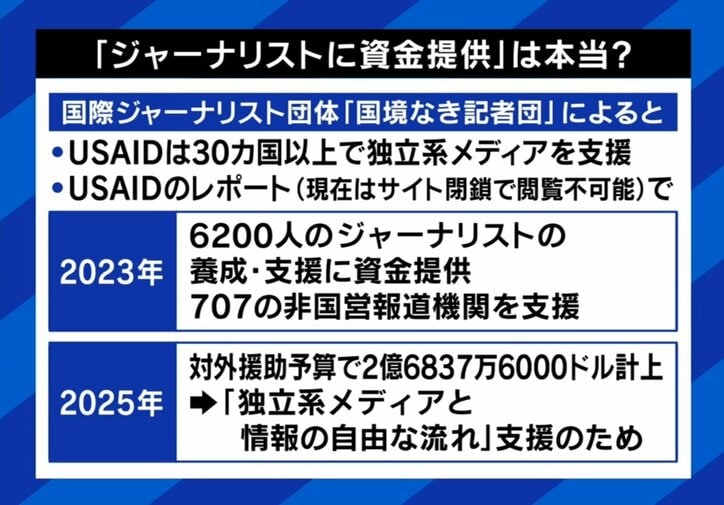 ジャーナリストに資金提供？