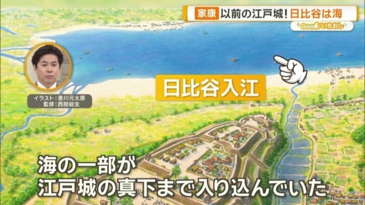 日比谷入江