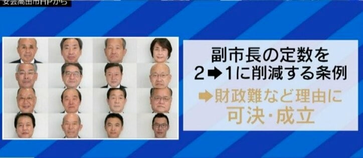 「地方紙などが実態をきちんと伝えていない」「これは市民に対する問題提起でもある」“議員定数半減”を提案した石丸伸二・安芸高田市長の狙いとは