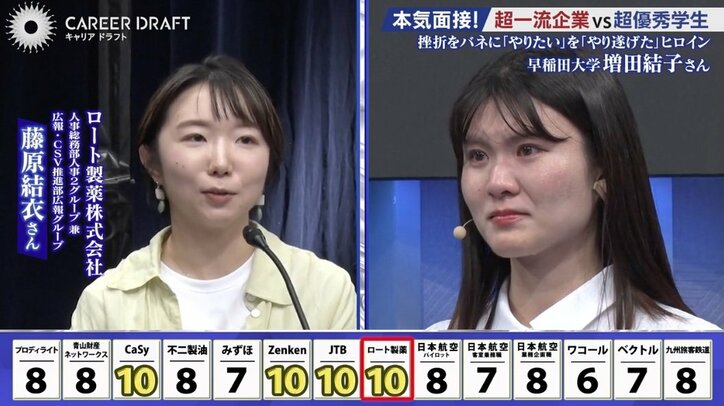 ロート製薬株式会社の担当者と増田さん