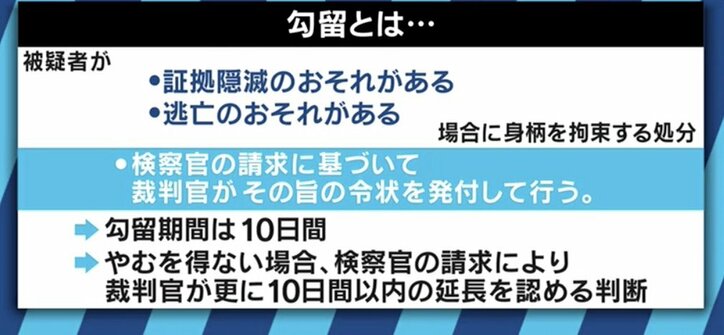「異例中の異例」元検察官も驚いた東京地裁の”勾留却下”、そして東京地検の”前倒し再逮捕”