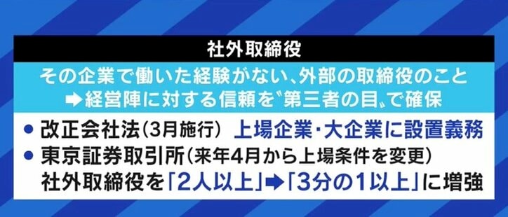 福原愛さんも候補に 女性有名人の選任も目立つ社外取締役は 気軽に受けられないし 広告塔 というだけでは長続きしない仕事 経済 It Abema Times