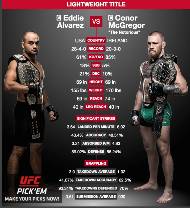 長期休業か、それとも引退か？UFCスター、コナー・マクレガーの去就が再び話題に