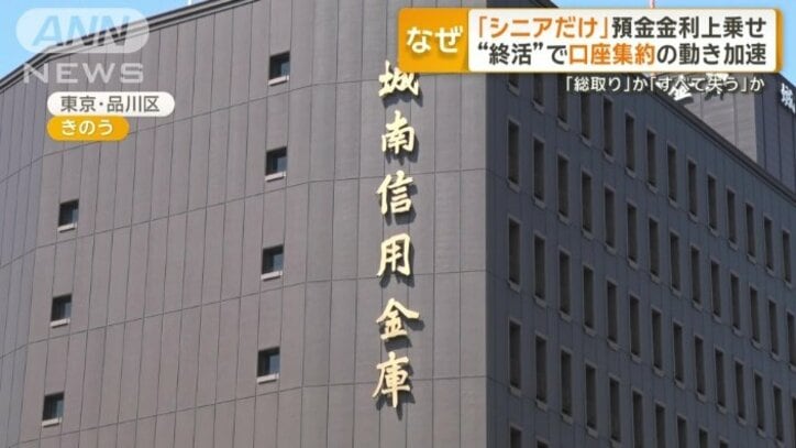 城南信用金庫
