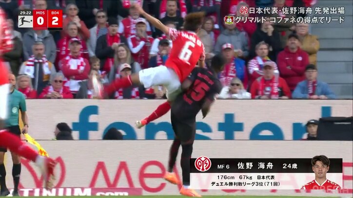 【映像】背中から落下した瞬間