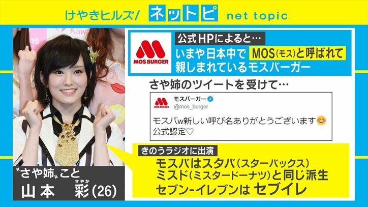 山本彩の「モスバ」「セブイレ」発言をきっかけに“略称論争”勃発 公式Twitterも反応する事態に