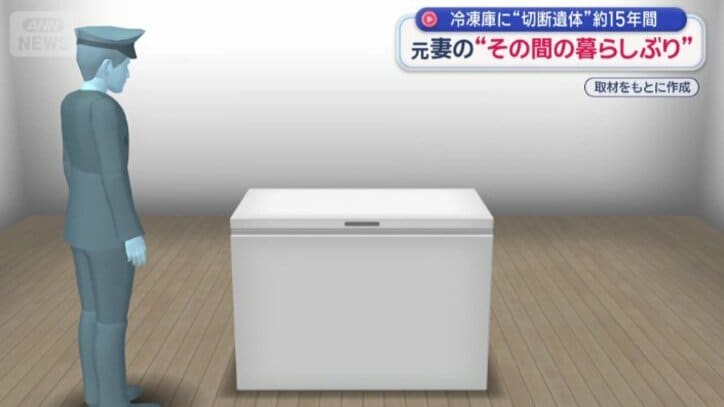 冷凍庫の中に何者かに切断された男性の遺体