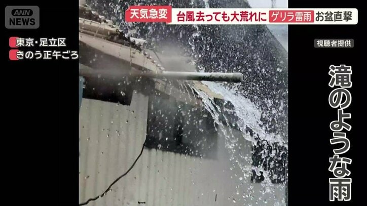 滝のように流れ落ちる水