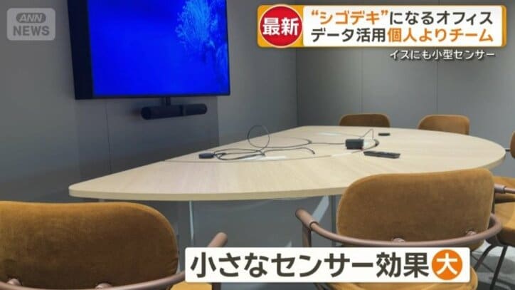 小さなセンサーでも効果絶大