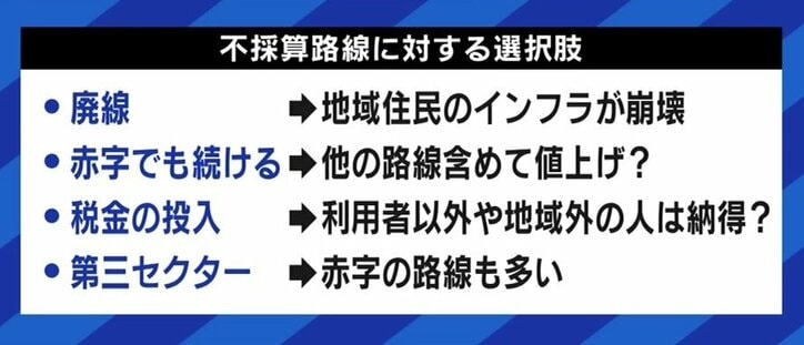 採算が厳しいローカル線は廃止するしかないのか? いすみ鉄道の経営再建を手掛けた鳥塚亮氏に聞く