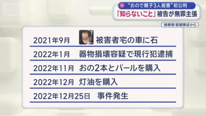 事件の以前からトラブル