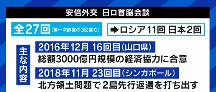「圧倒的な“片思い”。アイスブレイクに半分以上の時間を費やした」…安倍政権の北方領土の返還交渉、成功の可能性はあったのか?
