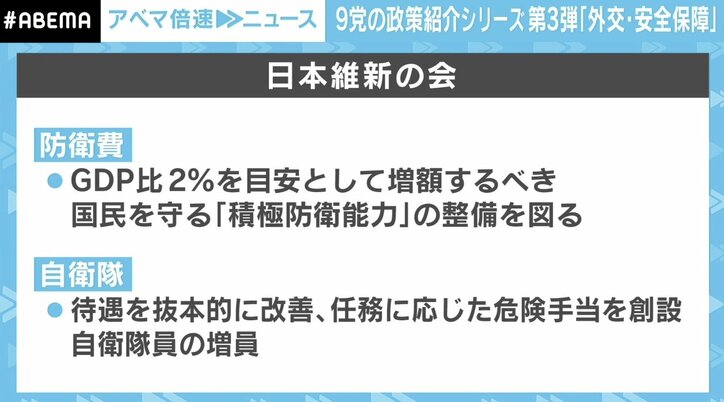 「参院選への影響避けられない」ウクライナ侵攻、北朝鮮ミサイル問題…防衛費は増額すべきか？ 各党の公約は