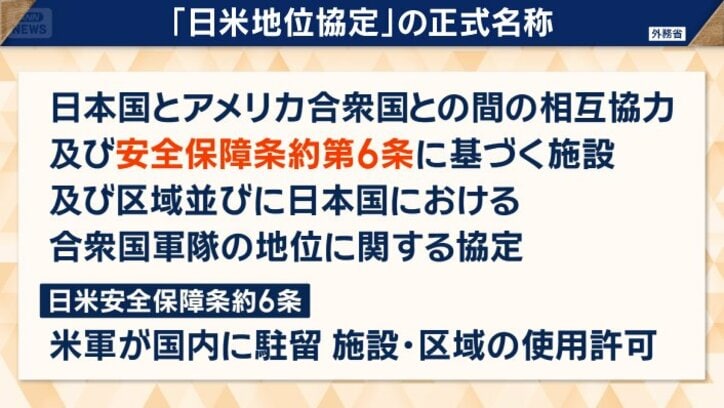 日米安保条約に基づく協定「地位協定」