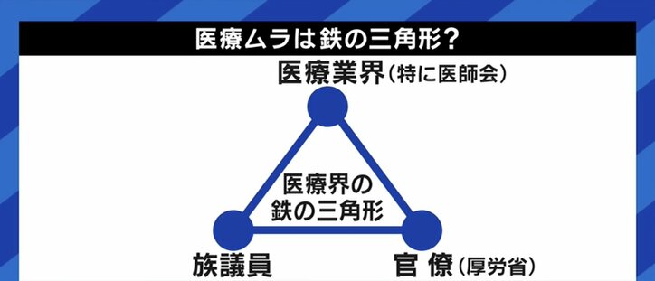 医療関係者を批判するつもりはない。「厚生ムラ」「鉄の三角形」にメスを入れるべきだ…竹中平蔵氏が批判を浴びたツイートの真意を語る