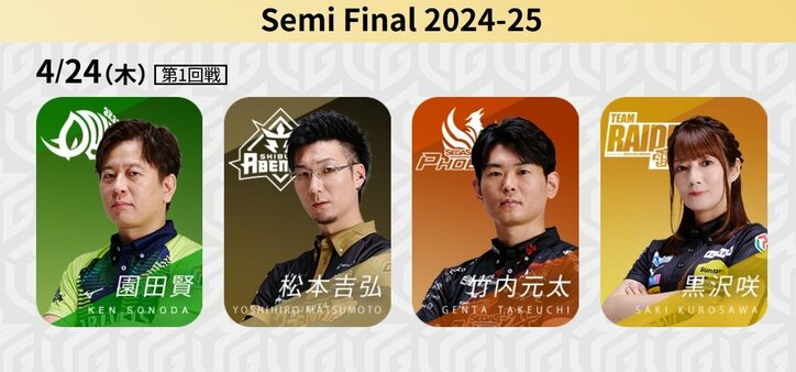 ファイナル圏外に落ちたTEAM雷電、巻き返しなるか！？／麻雀・Mリーグ