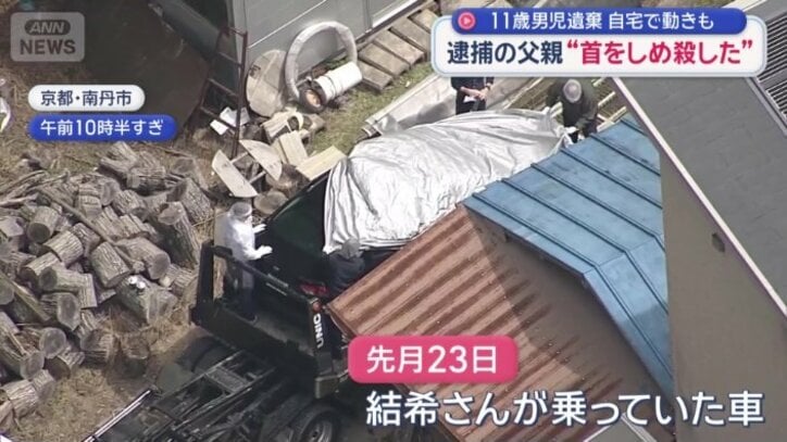 車が押収された