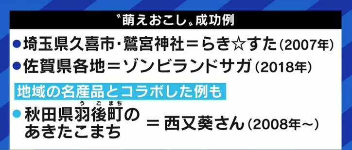 女性のファンも多い萌えキャラだが、観光地としてこれでよかったのだろうか?…「温泉むすめ」論争から考える、日本の“萌え”文化