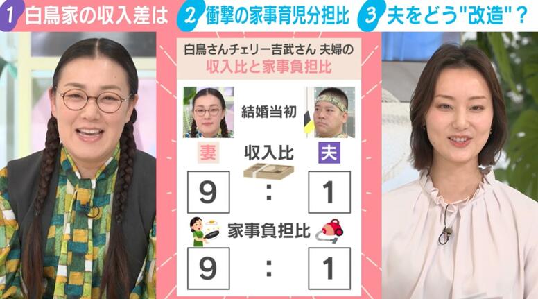 「手伝わなきゃ」夫より稼ぐ“大黒柱妻”は引け目を感じる？結婚当初の“収入比 9:1”たんぽぽ白鳥が明かすまさかの家事負担割合「私が稼ぐのはしょうがないが…」