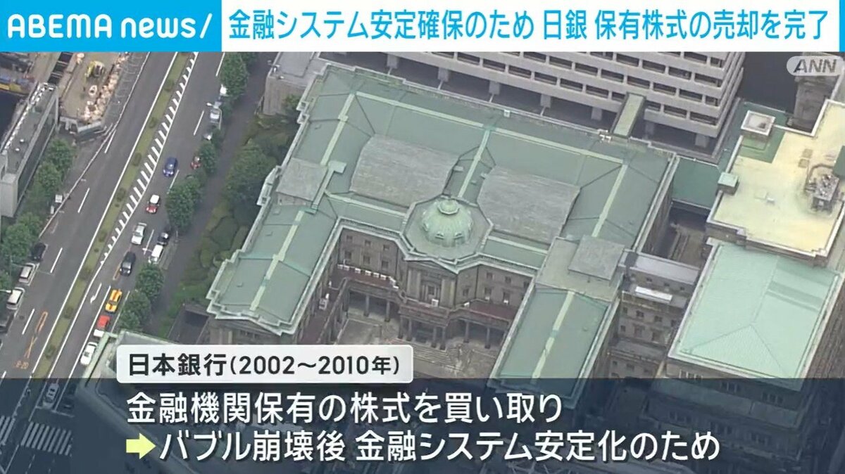 日銀、保有株式の売却完了！金融システム安定化への道筋とは？