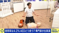 理解している?AEDの使用法を解説(7分5秒〜)