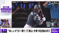 【映像】“Mr.レオ”の一撃！栗山 今季1号逆転HR