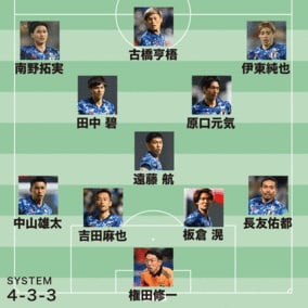 日本代表、ブラジル戦のスタメン発表！ 南野、伊東、古橋らが先発！ 原口はインサイドハーフ起用か