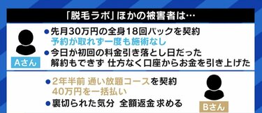 40万円の18回パックで、まだ5回しか行けてないのに」…「脱毛ラボ」運営会社が突然の破産、契約していた大学生の後悔 | 経済・IT | ABEMA  TIMES | アベマタイムズ