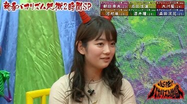 森田涼花 | シンケンラインが動く朝 今日はシンケンジャー13周年