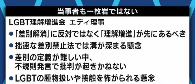 自民党が成立目指す「LGBT理解増進法案」、“差別禁止”の規定は盛り込むべき？当事者や関係者でも割れる意見 5枚目