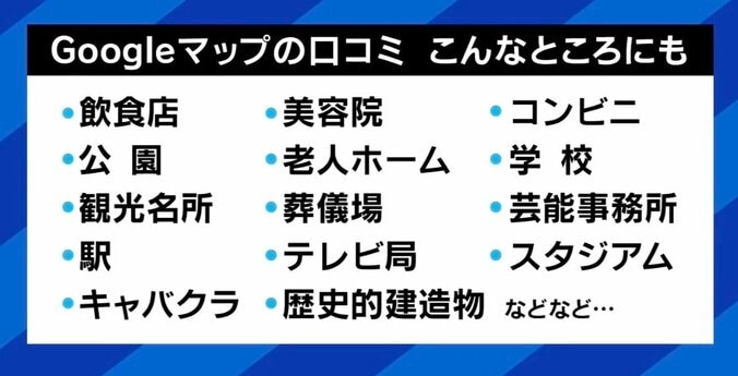 【写真・画像】Googleマップの“口コミ”めぐり医師らが提訴 「患者の言いなりになったら医療をちゃんと保てない」 過去に開示請求した現役医師「裁判に勝っても赤字」　5枚目