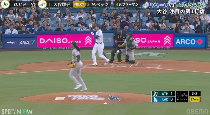 【写真・画像】「アイ！アイッ！」大谷翔平の“絶叫レアシーン”が話題「声出た！」「おこった」 ファウルの瞬間に感情爆発