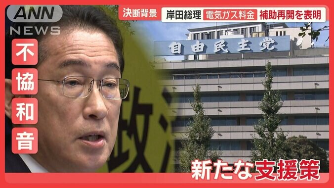 岸田総理、電気・ガス料金の補助“突然”再開を表明　党内は不況和音…再選望まぬ声も 1枚目