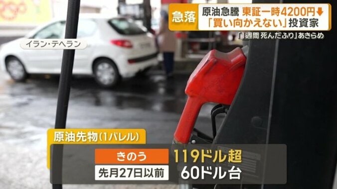 約3年9カ月ぶりの高値を付けた原油先物