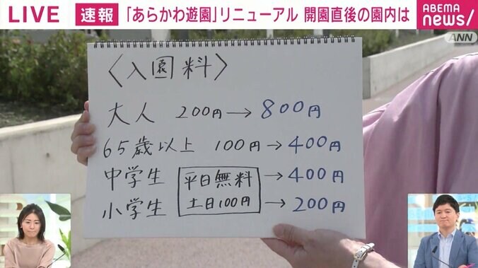 “公営ならでは”の入園料を大幅値上げも 幅広い世代をターゲットに、「あらかわ遊園」が約3年半ぶりにリニューアルオープン 2枚目