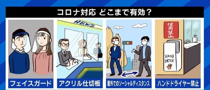 現役東大生「マスクはもはや文化。サングラスみたいに存在」 国によるルール策定に乙武洋匡氏「国民は『俺たちに判断させろ』って怒るべき」 1枚目